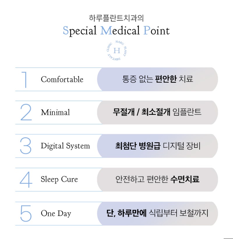 강남역치과 700평 대학병원급 규모 하루플란트치과를 찾는 이유는? 사진 5