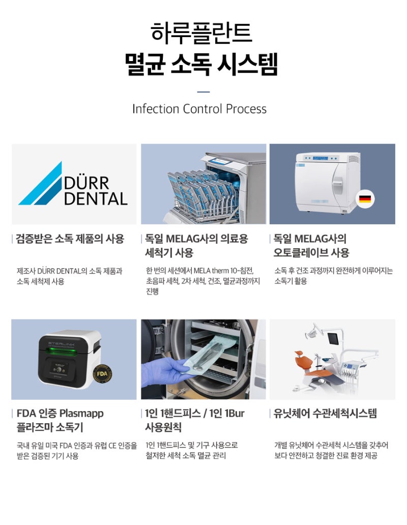 강남역치과 700평 대학병원급 규모 하루플란트치과를 찾는 이유는? 사진 4