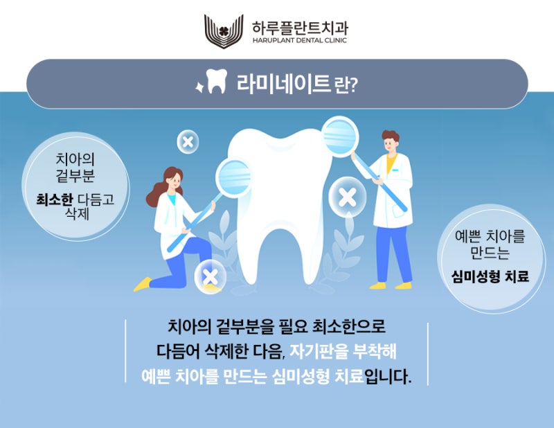 강남 하루플란트치과 라미네이트 후회하지않으려면