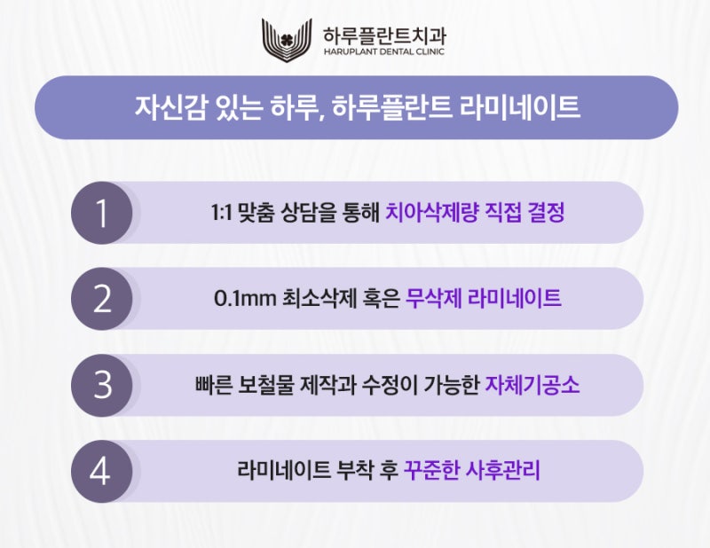 강남 하루플란트치과 라미네이트 후회하지않으려면 사진 7