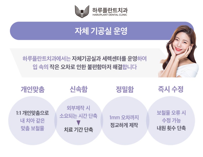 강남 하루플란트치과 라미네이트 후회하지않으려면 사진 8