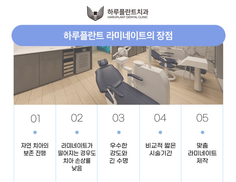 강남 하루플란트치과 라미네이트 후회하지않으려면 사진 5