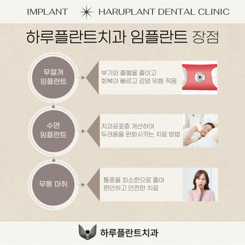 강남역치과 하루플란트치과 임플란트 통증 걱정된다면 사진 5