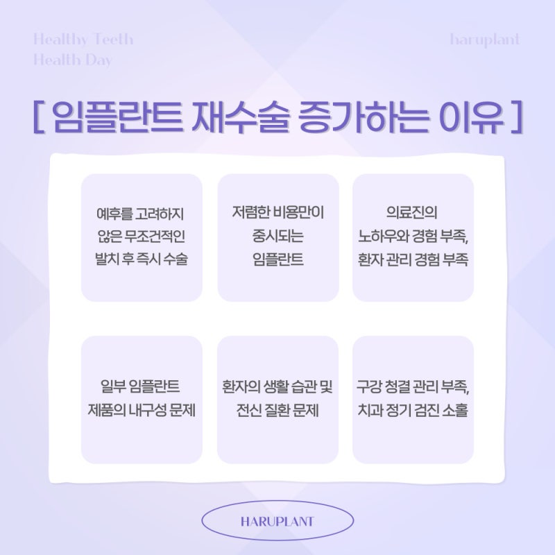 강남역 하루플란트치과 임플란트 재수술이 필요하다면