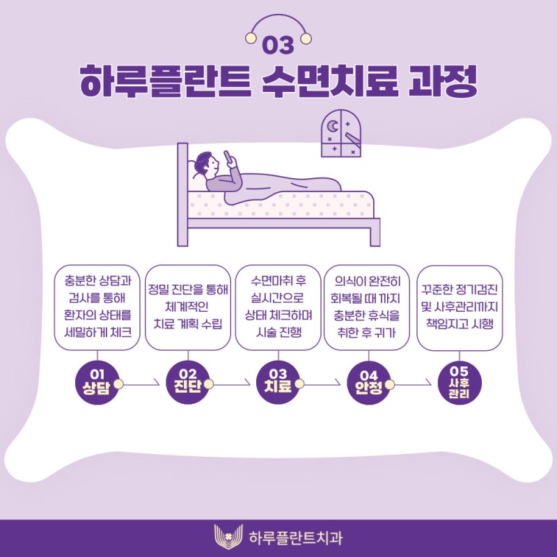 하루플란트치과 수면치료 전담 간호사가 상주하는곳, 7월 수면치료 행사 사진 4