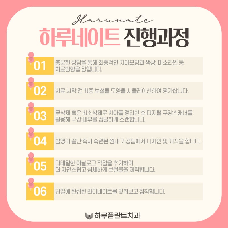 강남역 하루플란트치과 당일 완성 라미네이트 사진 6