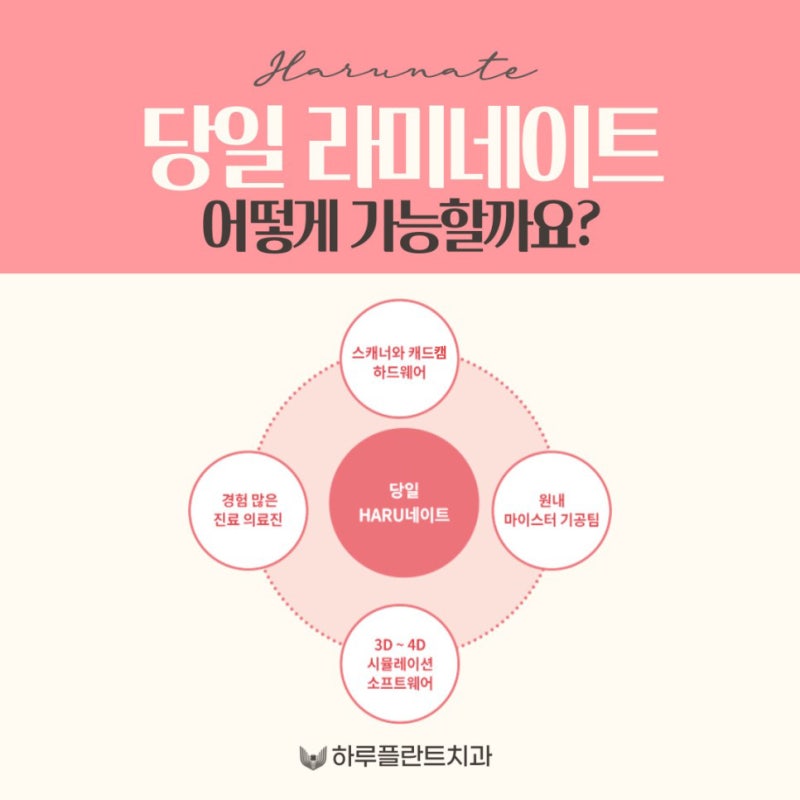 강남역 하루플란트치과 당일 완성 라미네이트 사진 4