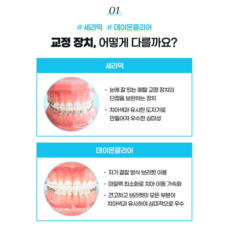 하루플란트치과 여름방학맞이 치아교정 이벤트! 사진 2