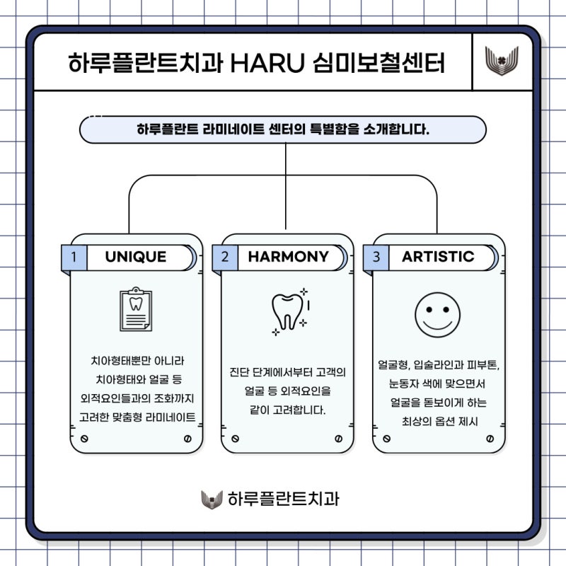 하루플란트치과 강민지 대표원장님 우먼센스 인터뷰 사진 8