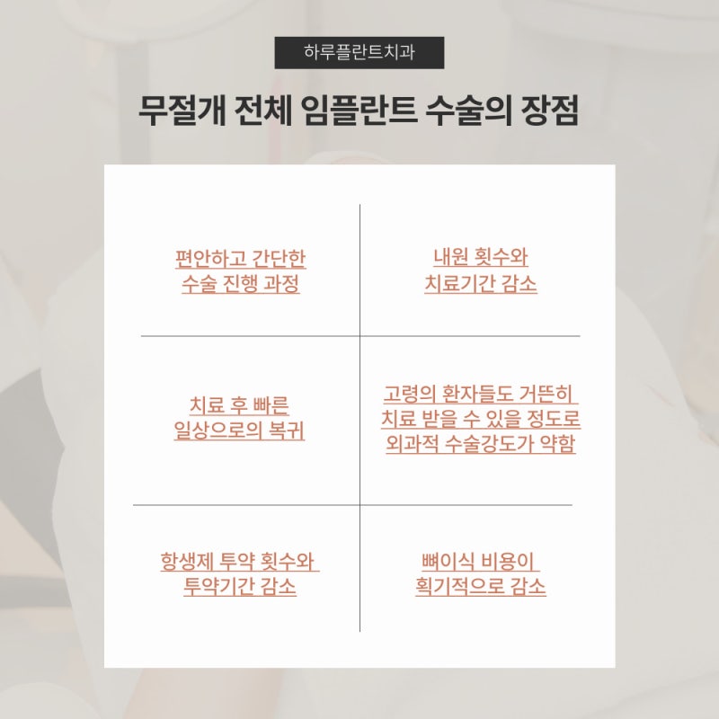 강남구전체임플란트 잘하는곳 이것만은 꼭 확인하세요 사진 3