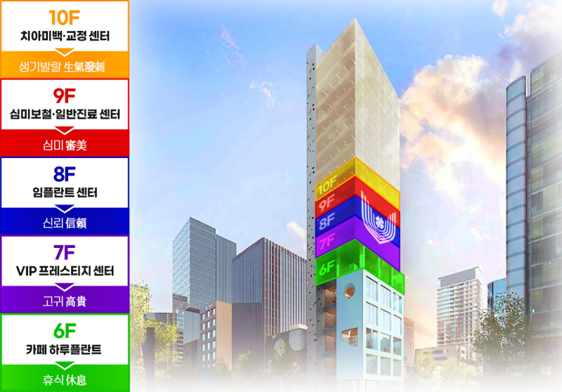 하루플란트치과 10월 진료일정안내