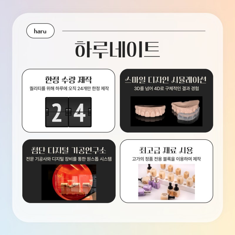 강남역치과 무삭제 라미네이트 총정리(부작용,치료기간,비용) - 하루플란트치과 사진 4