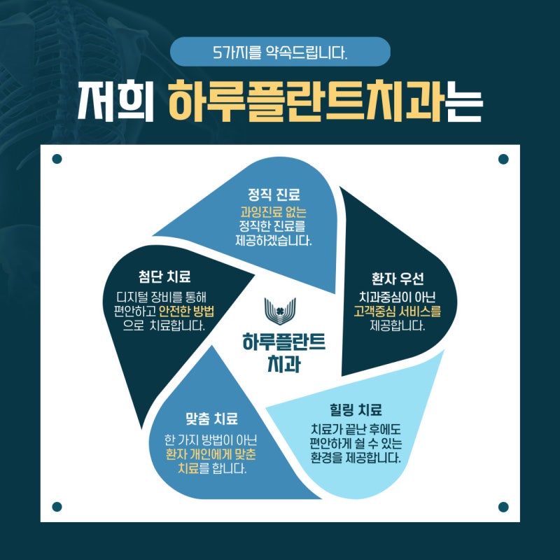 강남역수면임플란트치과 선택 전 체크할 것 사진 5