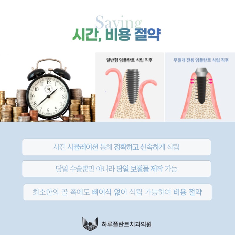 통증 줄이고 회복 빠른 하루플란트치과 CLS 무절개 임플란트 사진 6