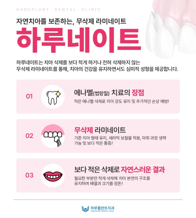 하루 만에 완성하는 자연스러운 심미치료, 하루네이트 사진 5