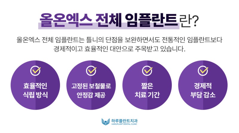 노인 틀니 가격? '이것' 모르면 후회합니다