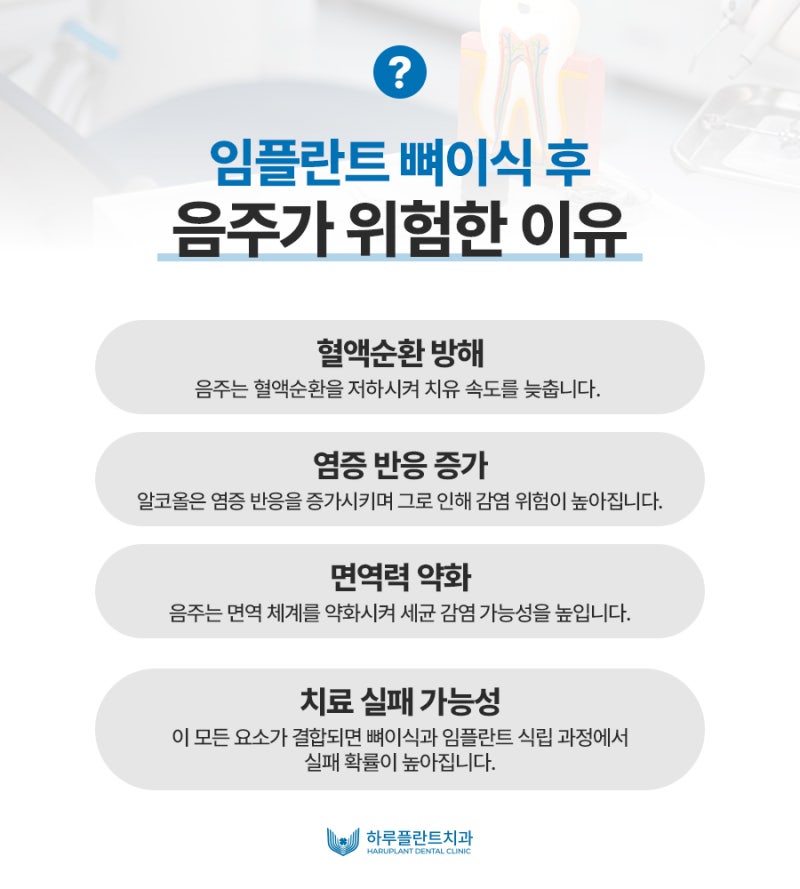 임플란트 뼈이식 후 음주? 이 글을 확인하세요 사진 3