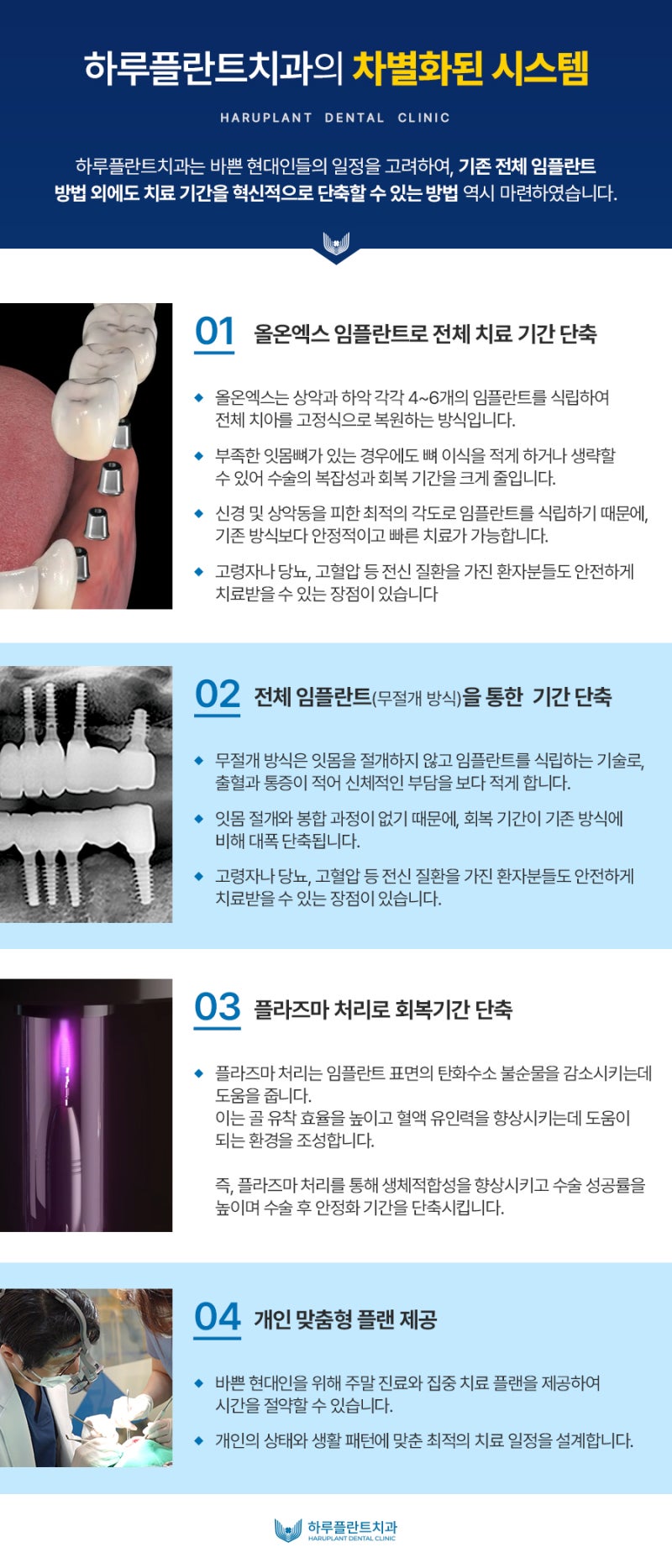 전체 임플란트 기간? 획기적으로 줄여드립니다 사진 3